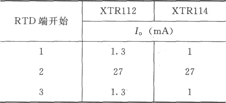 XTR112/114三线远程电阻式热探测器连接电路