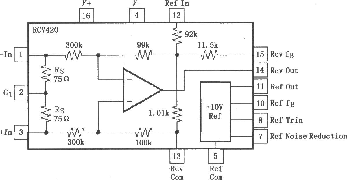 RCV420  4～20mA精密电流环路接收器