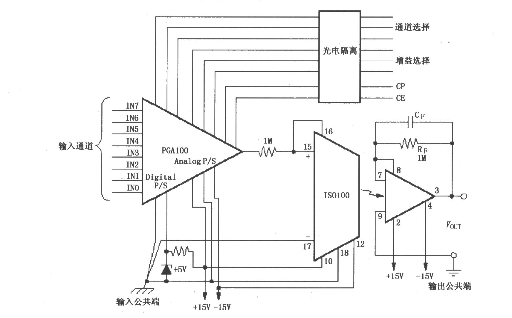 由ISO100构成的数据采集系统的多通道隔离可编程