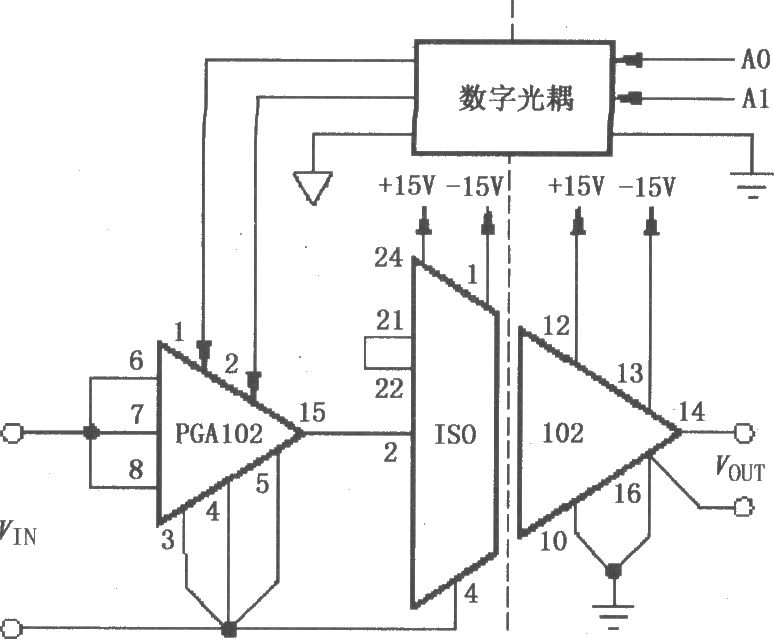 由ISO102与PGA102构成的具有通道隔离增益的可编程