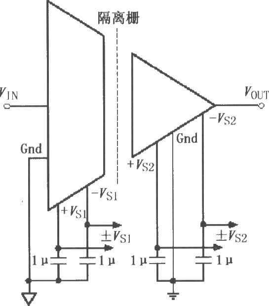 ISO122／124电源和信号的基本连接电路