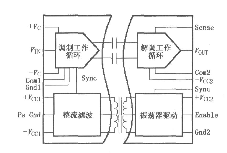 内部电源隔离放大器1SO103