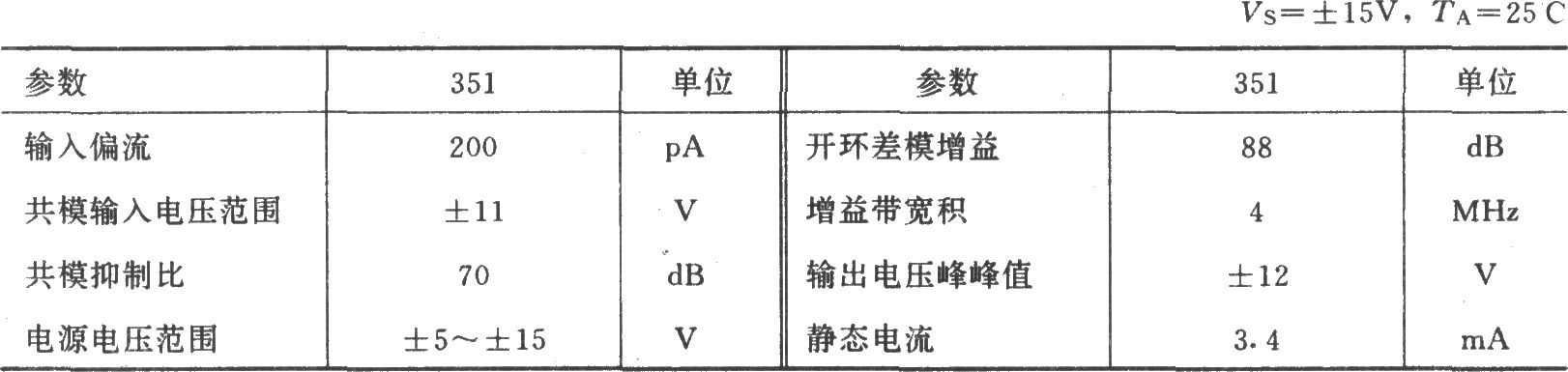 高精度低偏置电流跟随器(LM11、LF351)