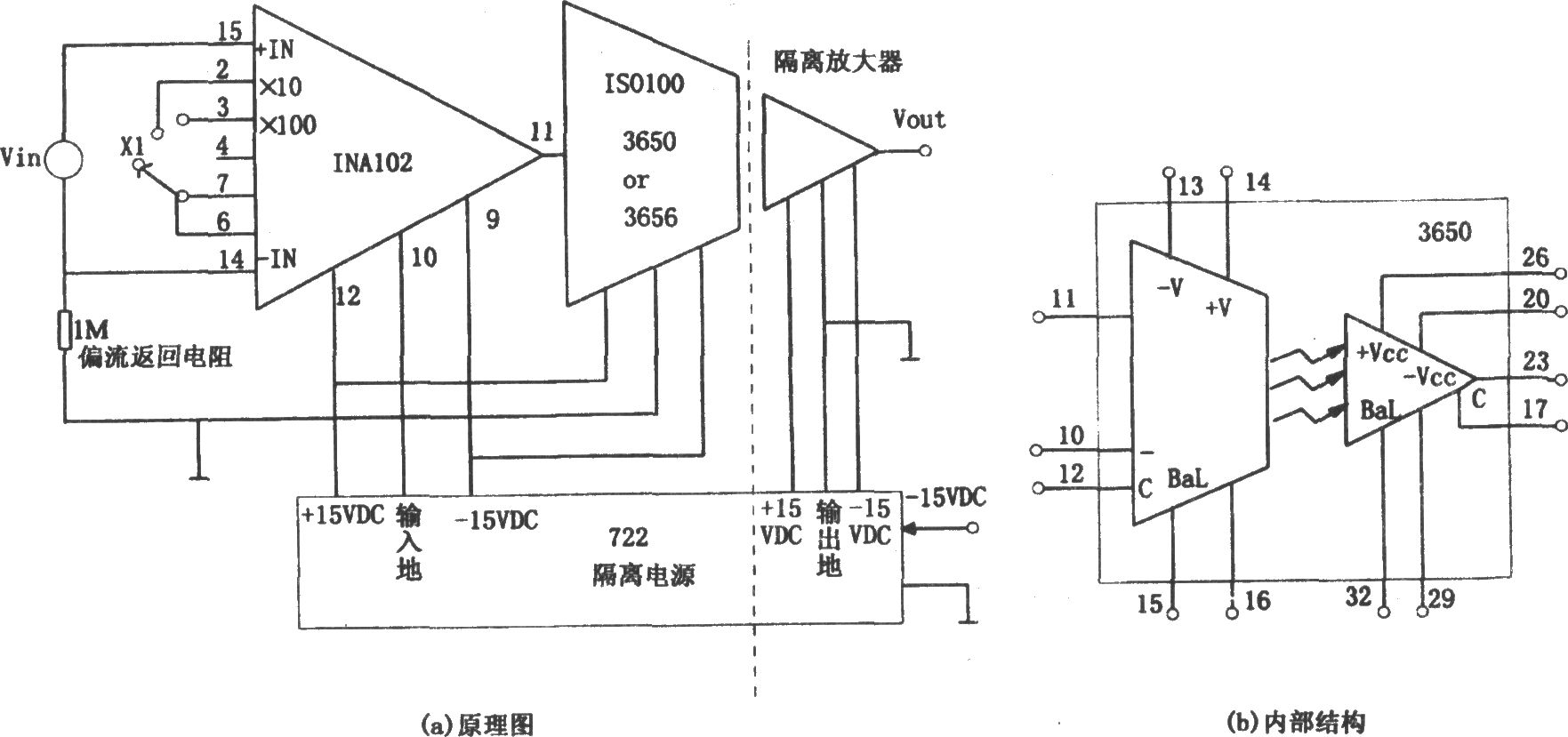 精密隔离仪用放大器(INA102)