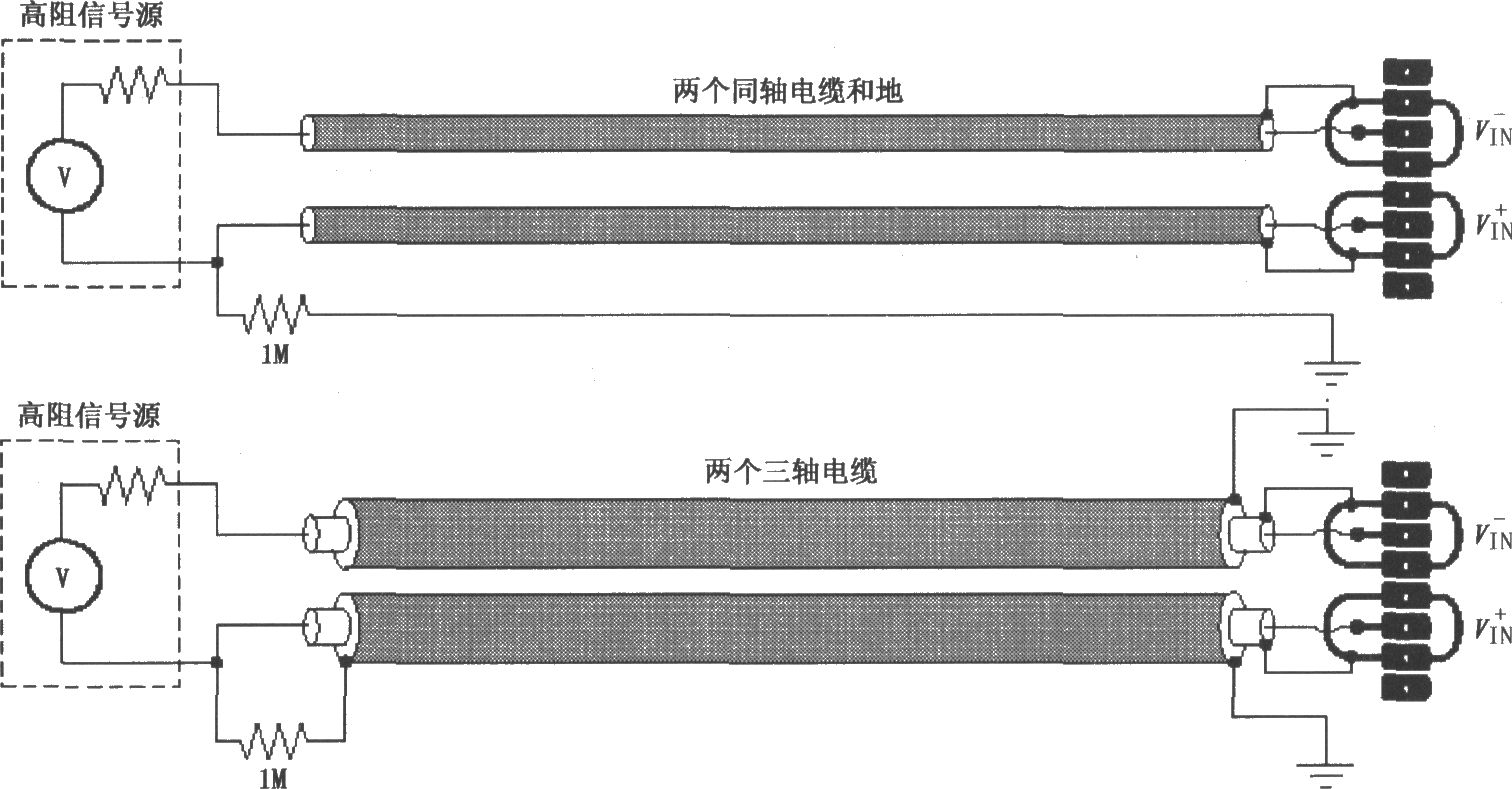 INA116输入电缆保护电路