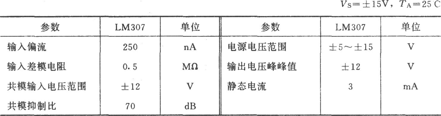 压控增益放大器(LM307)