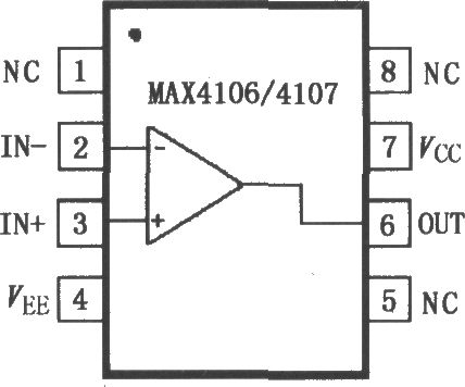 MAX4106／4107极低噪声运算放大器