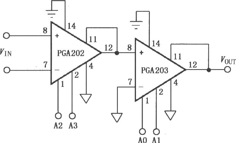 由PGA202与PGA203构成的级连放大器