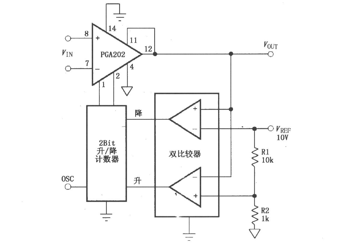 自动量程切换电路(PGA202)