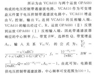 电压控制带通滤波电路(VCA610)