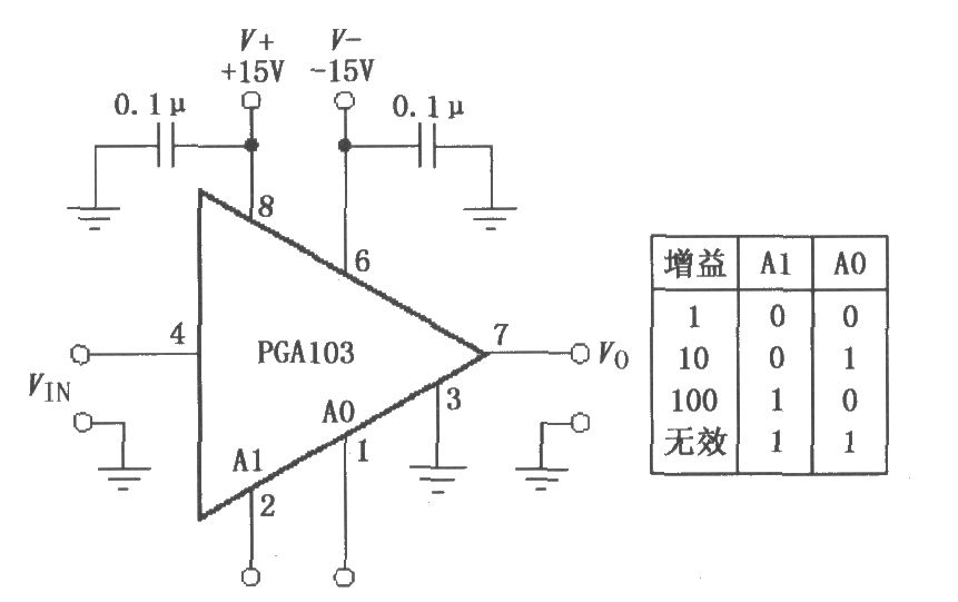 PGA103的基本连接电路