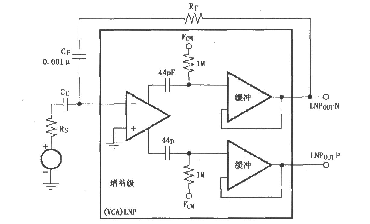 VCA2613/2616低频LNP时间常数电路