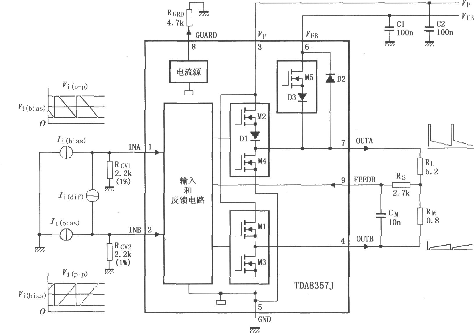 TDA8357J／8359J的测试电路