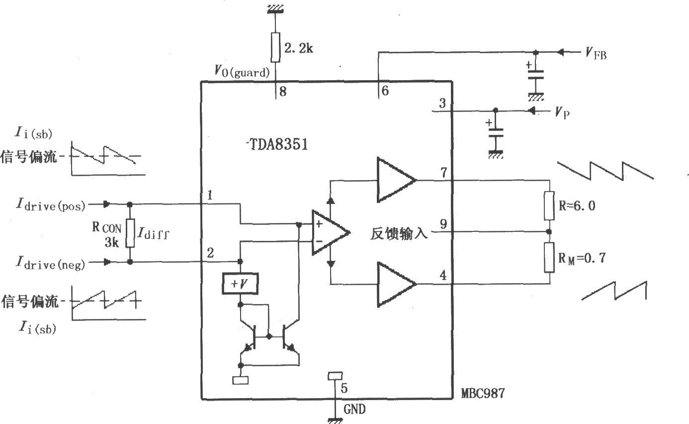 TDA8351／8356的测试电路