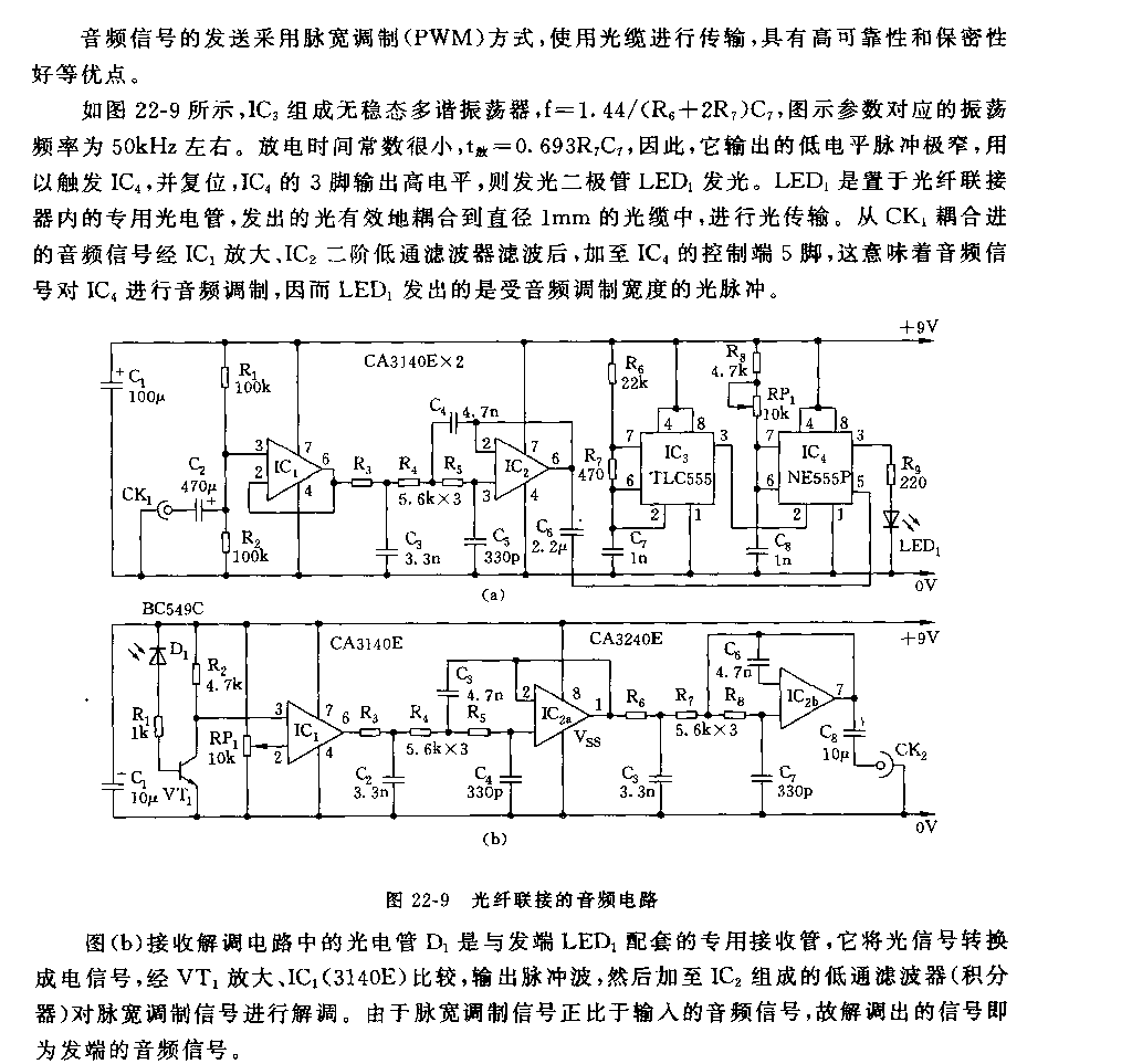 555光纤联接的音频电路