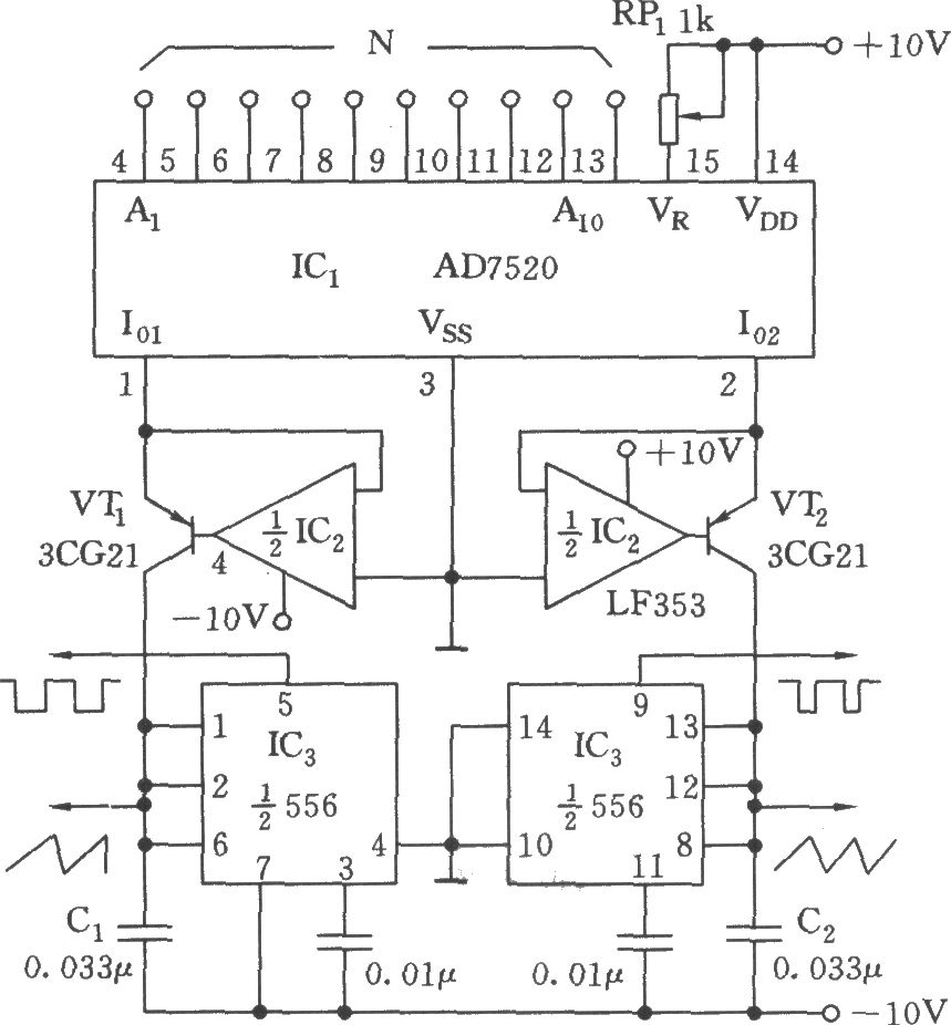 D／A变换双相互补频率产生器