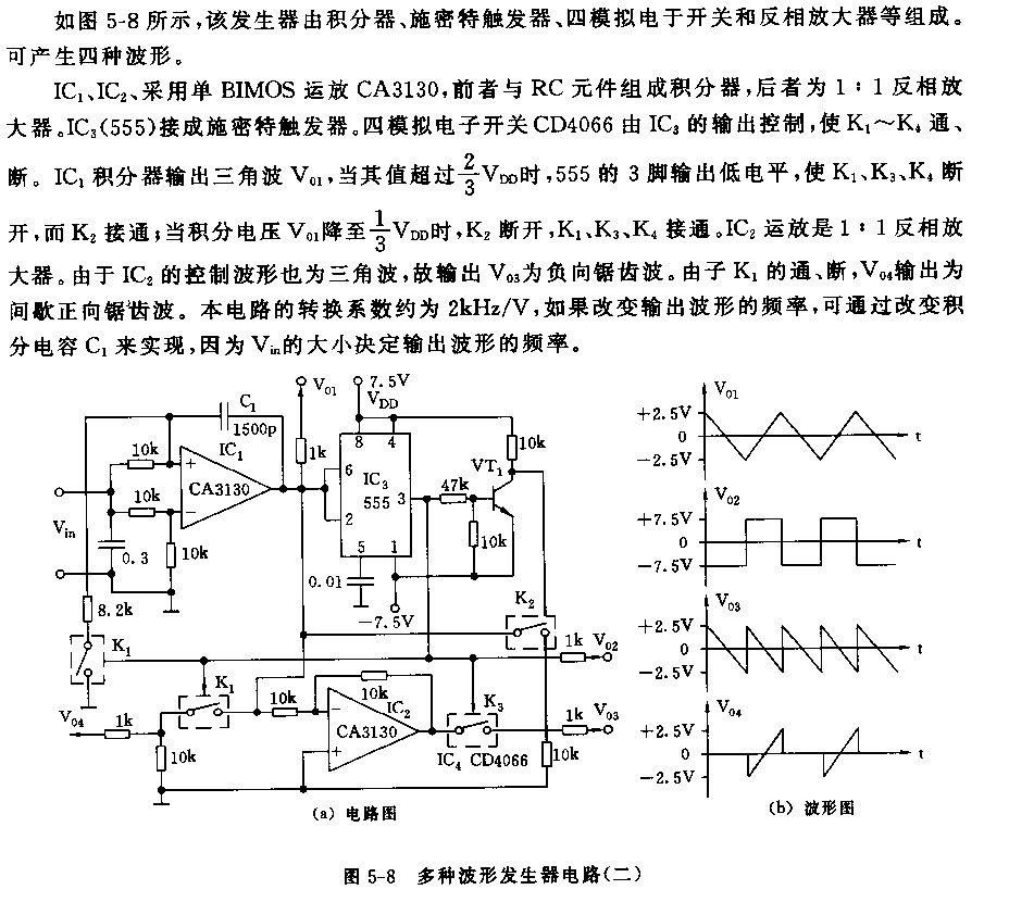 555多种波形发生器电路(二）