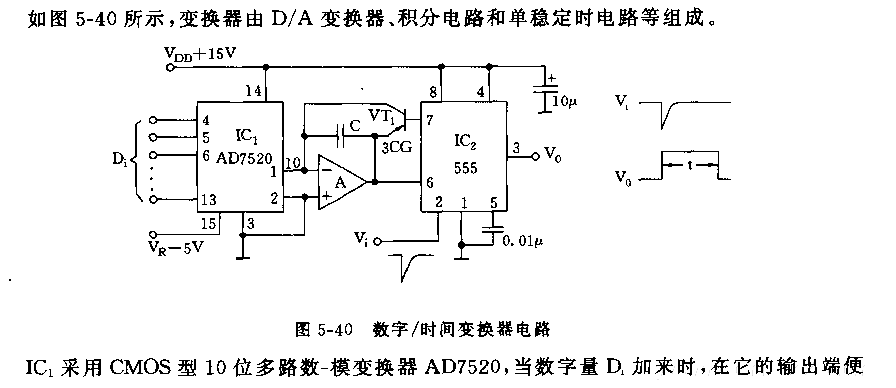 555数字／时间变换器电路