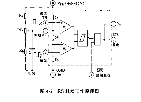 555RS触发工作方式电路