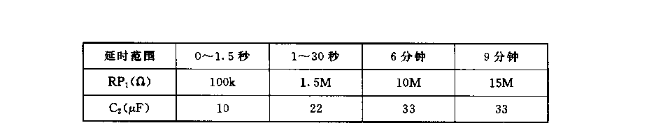 555工业用时间继电器电路