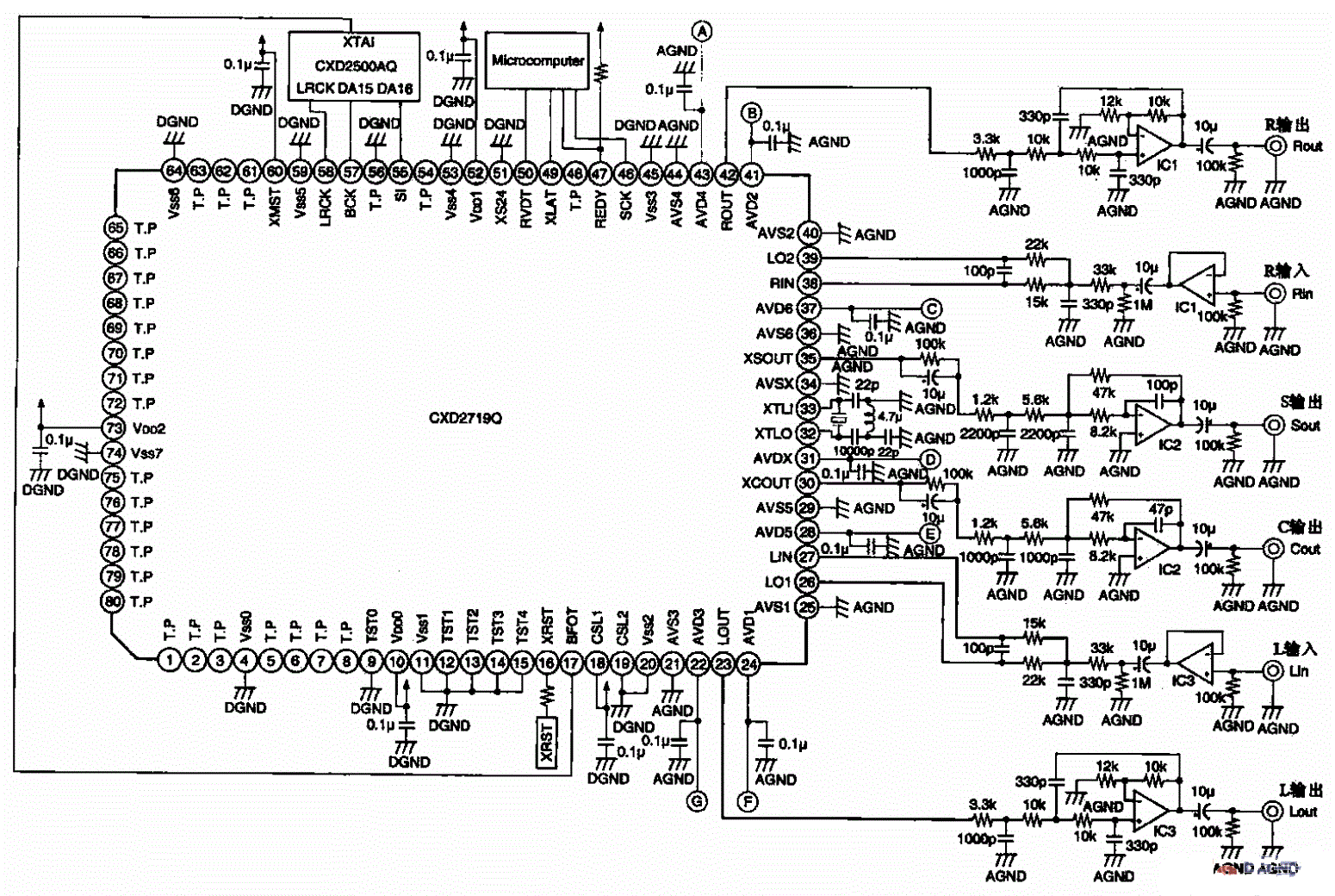 单片杜比逻辑定向环绕声解码电路（CXD2719Q）