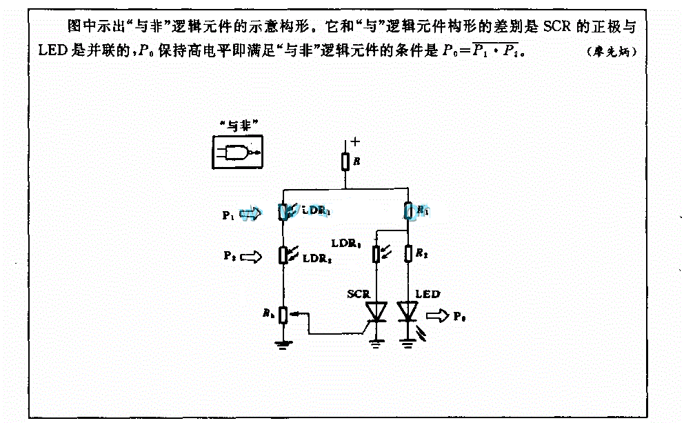 “与非”逻辑元件构形电路