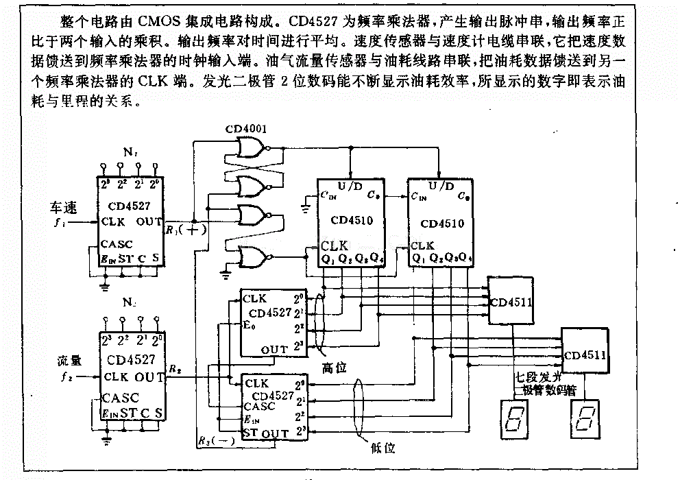 里程／N耗计算电路