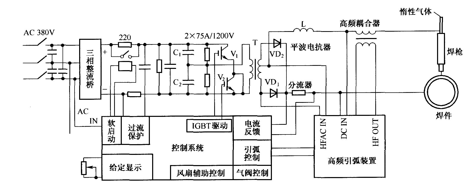 逆变器为半桥式的开关电路图