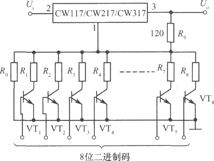 CW117／CW217／CW317构成数字控制的可调集成稳压电