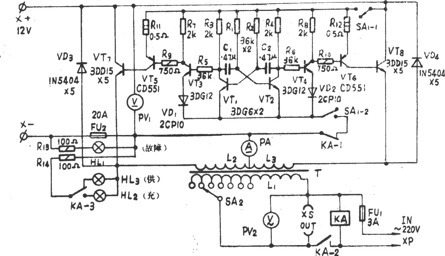 DSK-2-200全自动应急电源