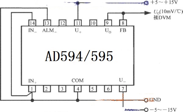 隔离式可编程电压/电流传感器1B22在压