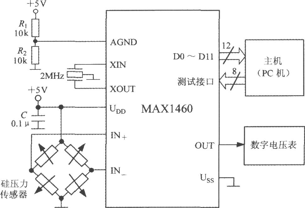 由智能化传感器信号处理器MAX1460和硅压力传感器构成的压力检测