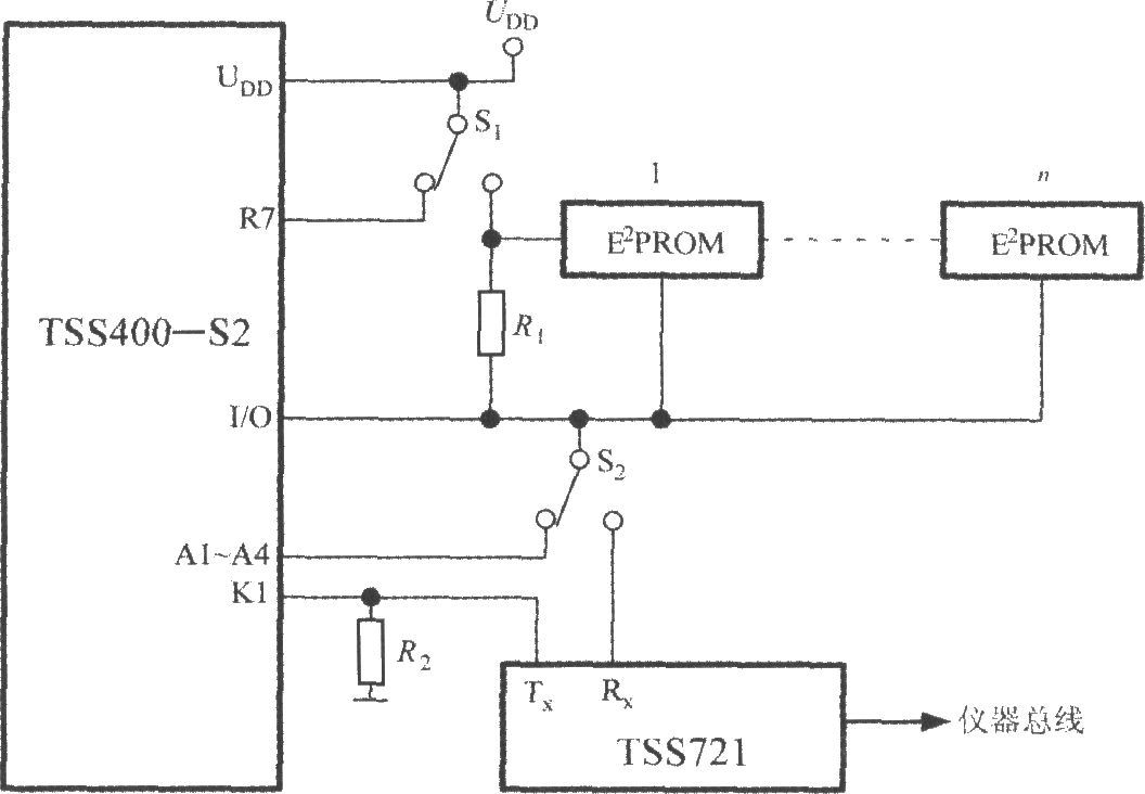 低功耗可编程传感器信号处理器TSS400-S2的总线结