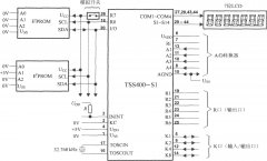 低功耗可编程传感器信号处理器TSS4