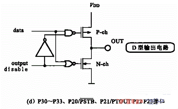 MPD7500G的输入与输出电路结构d