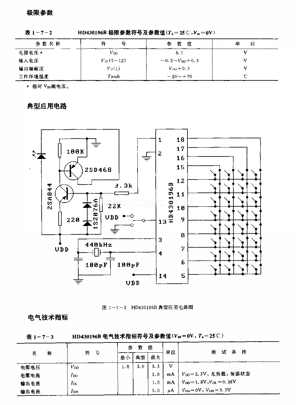 HD430196B(录像机和电视机)红外线遥控发射电路