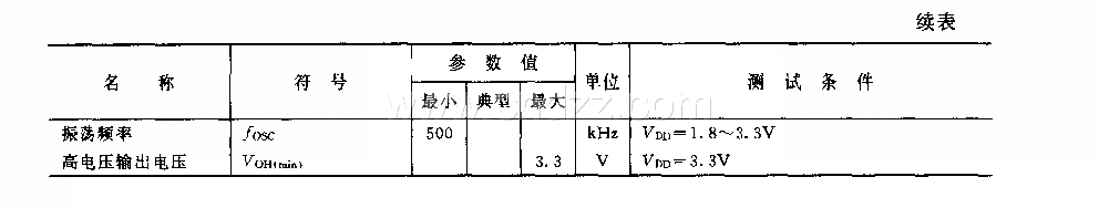 HD430196B(录像机和电视机)红外线遥控发射电路