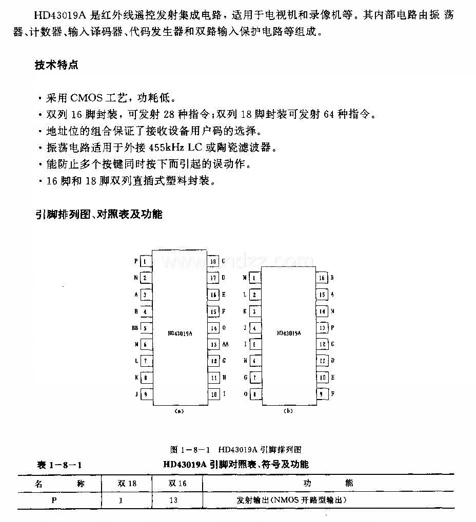 HD43019A(电视机和录像机)红外线遏控发