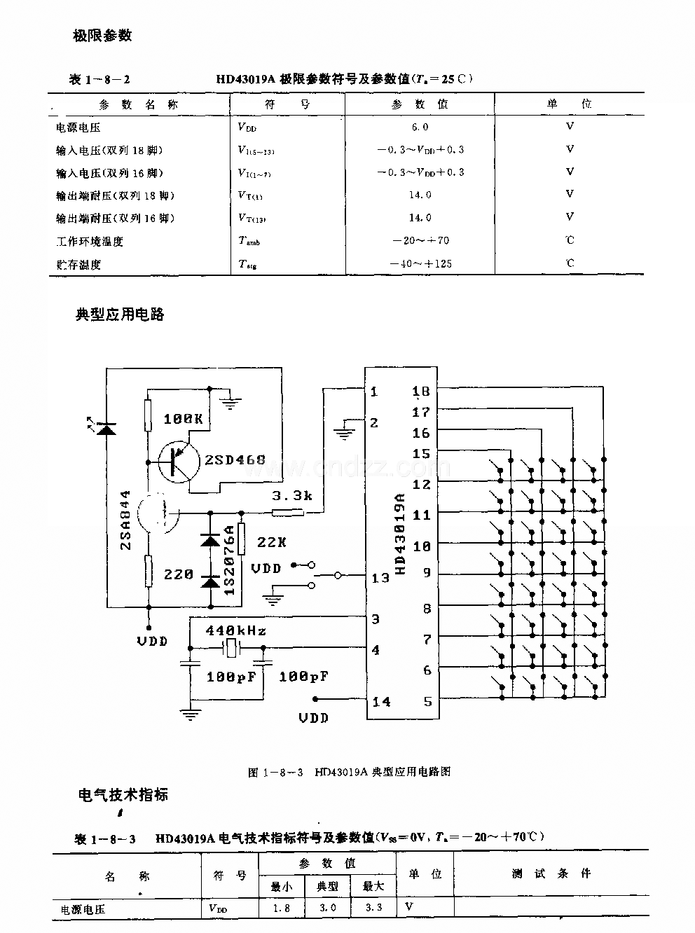 HD43019A(电视机和录像机)红外线遏控发射电路