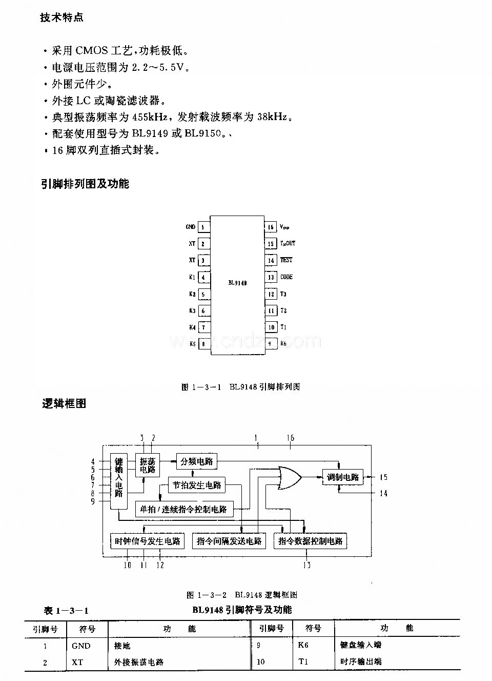 BIJ9148(通用)红外线遥控发射电路