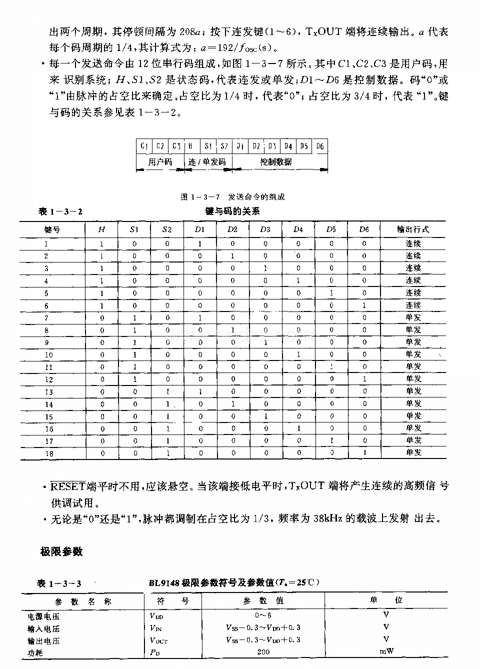 BIJ9148(通用)红外线遥控发射电路