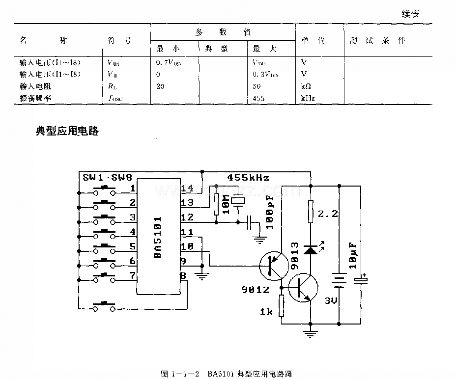 BA5101(家用电器)红外线遥控编码电路