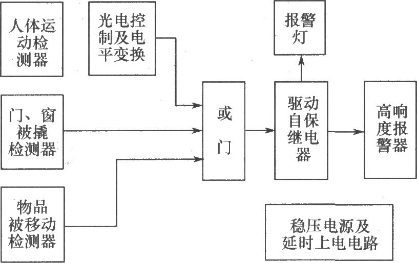 热释电红外传感器组成的报警电路