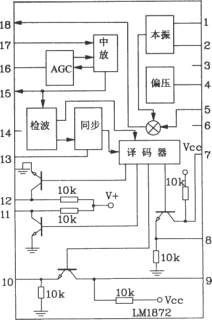 由LM1871/1872构成典型遥控发射、接收电路图