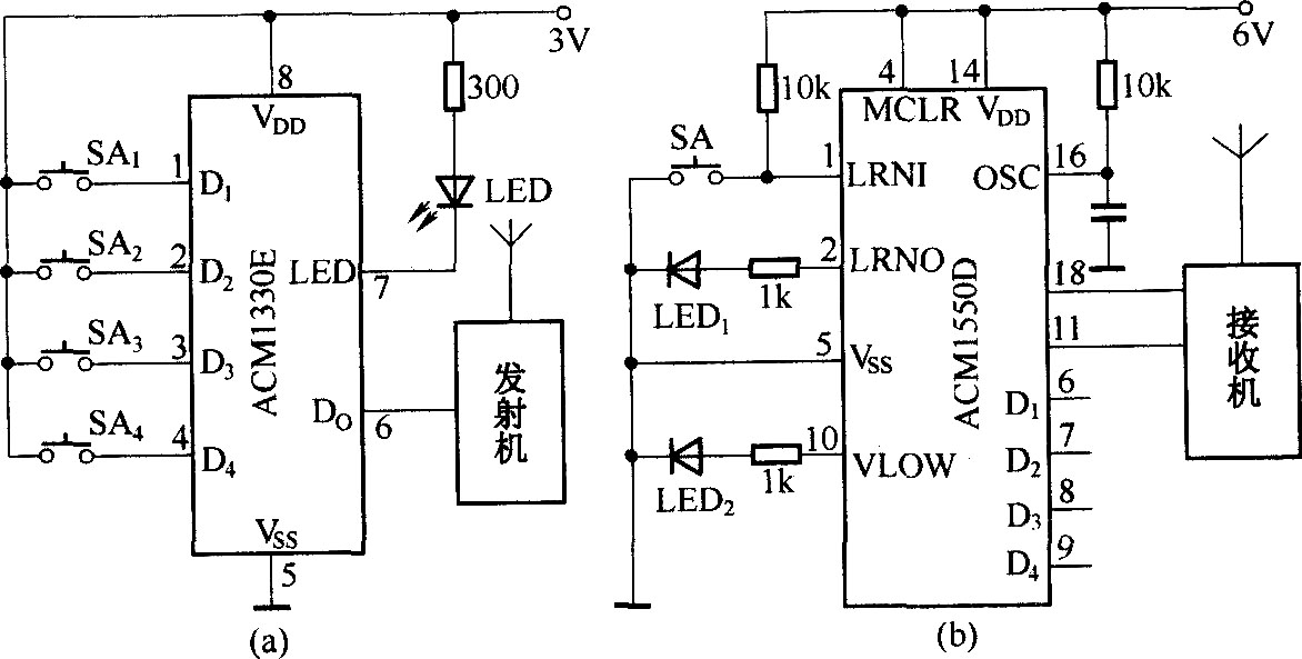 ACMl330E／1550D在无线电发射与接收中的应用