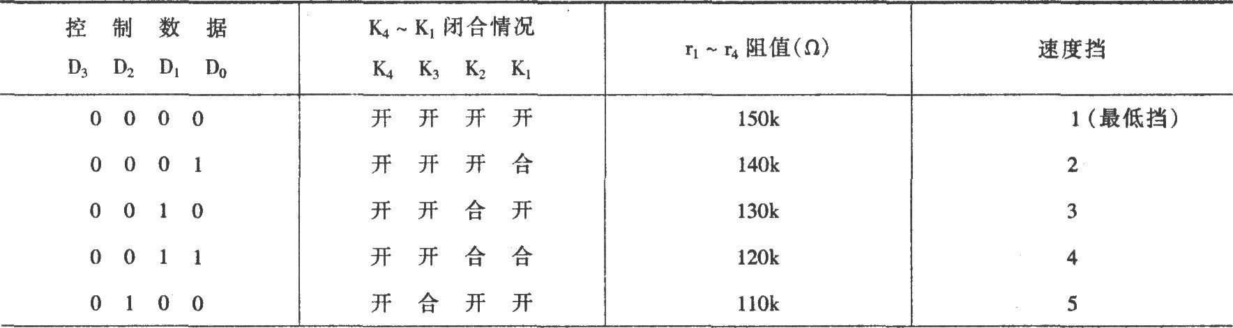 无线调速发射接收电路