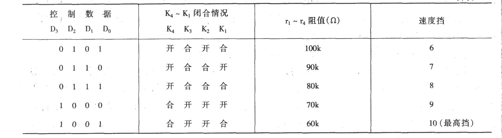 无线调速发射接收电路