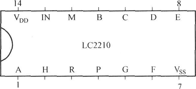 <b>LC2210的引脚功能图</b>