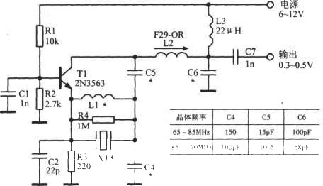 65～110MHz谐波晶体振荡器