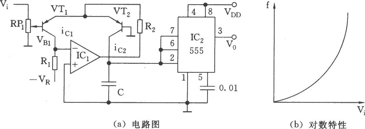 具有对数特性的压控振荡器电路(555)